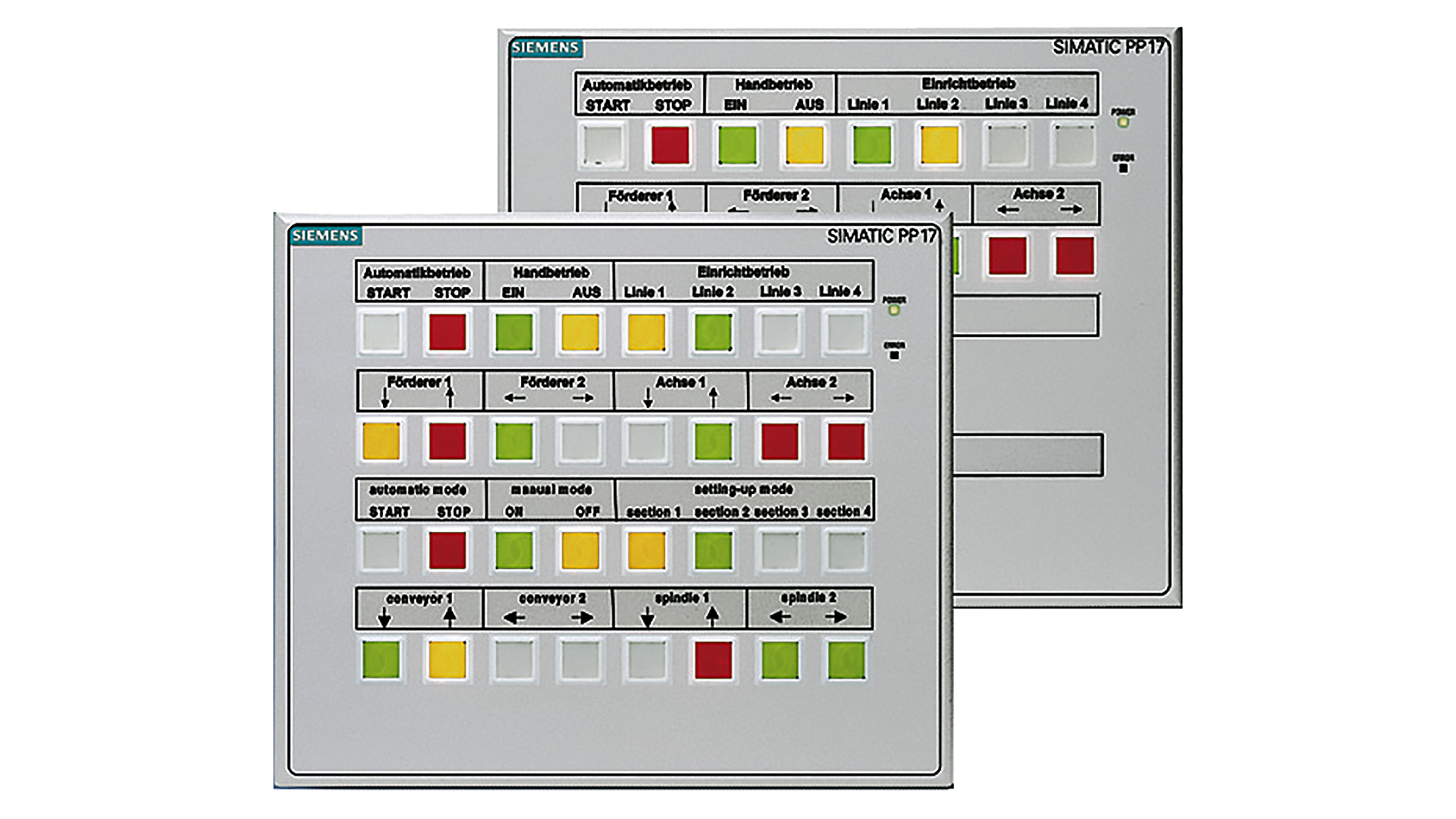 6AV3688-4EY06-0AA0 Siemens