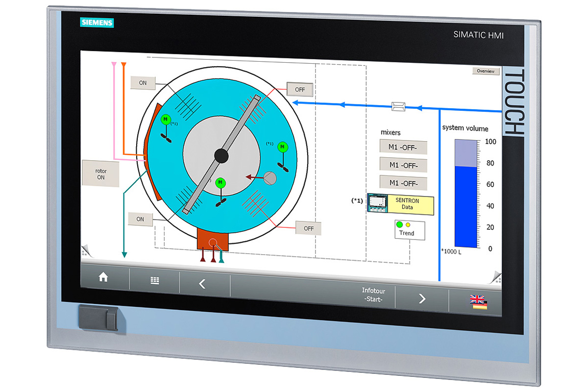 6AV7240-0DB07-0PA0 Siemens