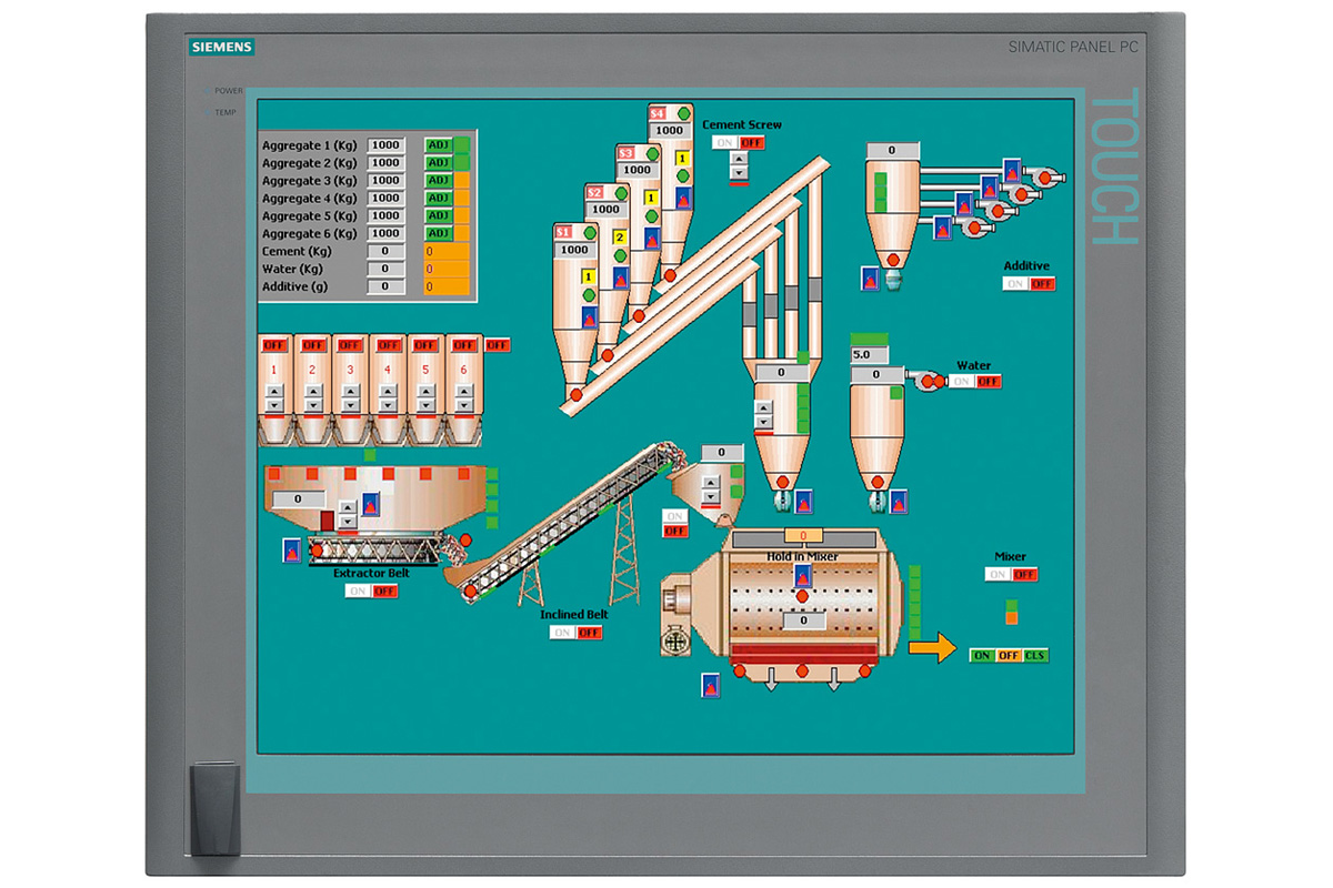 6AV7875-1FF31-1AC0 Siemens