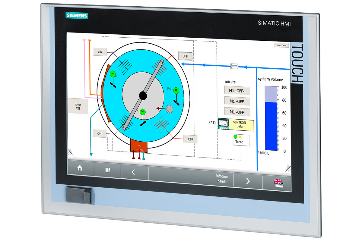 6AV7882-0DB20-2MA0 Siemens