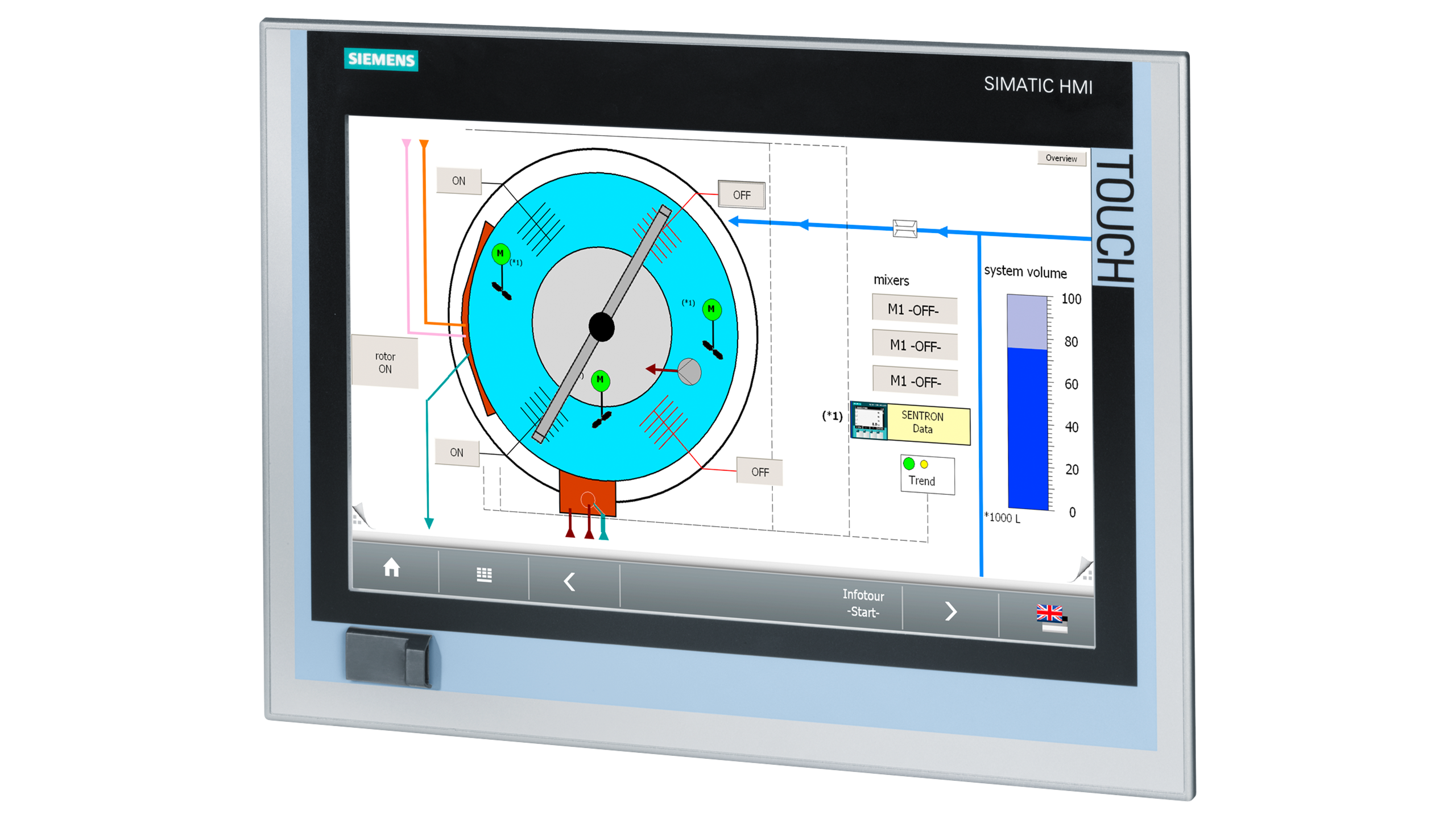 6AV7882-0DB20-8CA0 Siemens