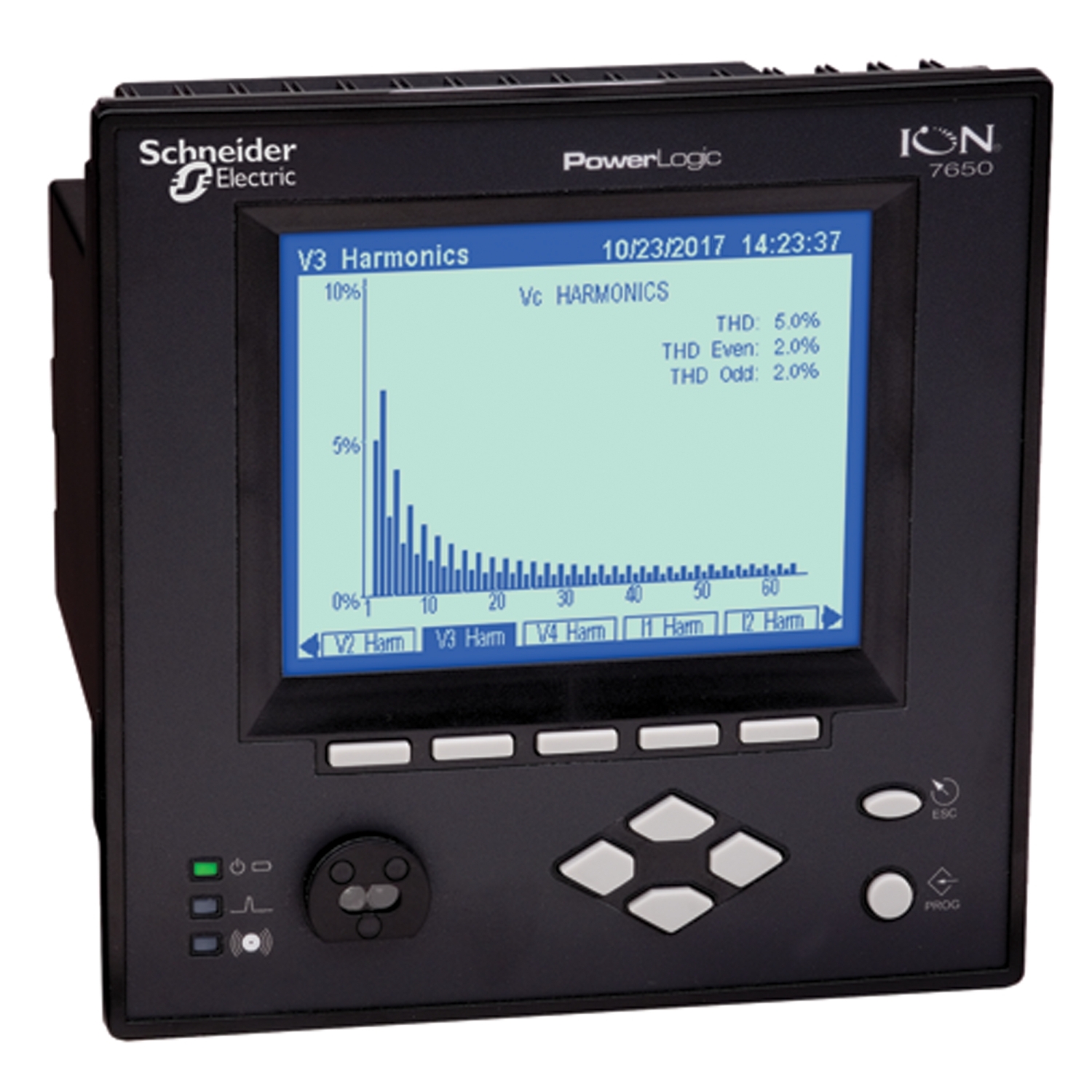 M7550A0C0B5E0A0A Schneider Electric